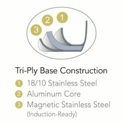 Tramontina 8 In Prima Fry Pan - Stainless Steel 9 Tramontina 8 In Prima Fry Pan - Stainless Steel -TRAMONTINA Sales 80101019IXI003G