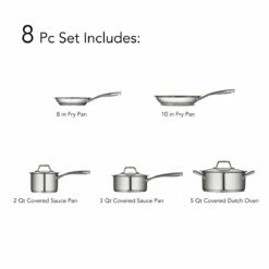 Tramontina Prima 8 Pc Stainless Steel Cookware Set -TRAMONTINA Sales 80101201IXI001G