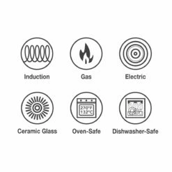 Tramontina 2 Pk 10 In And 12 In Aluminum Saute Pans - Blue 13 Tramontina 2 Pk 10 In And 12 In Aluminum Saute Pans - Blue -TRAMONTINA Sales 80110039IXI001G