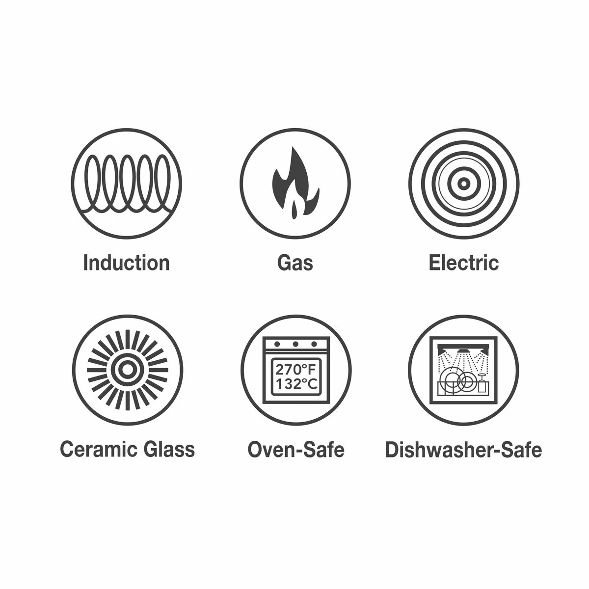 Tramontina 2 Pk 10 In And 12 In Aluminum Saute Pans Teal 4 Tramontina 2 Pk 10 In And 12 In Aluminum Saute Pans Teal - Image 2