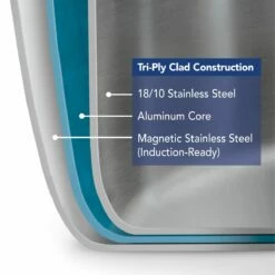 Tramontina Tri-Ply Clad 8 Pc Stainless Steel Cookware Set With Glass Lids 32 Tramontina Tri-Ply Clad 8 Pc Stainless Steel Cookware Set With Glass Lids -TRAMONTINA Sales 80116053IXI002G