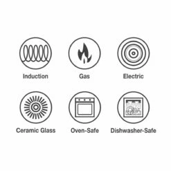 Tramontina Tri-Ply Clad 12 Pc Stainless Steel Cookware Set With Glass Lids 35 Tramontina Tri-Ply Clad 12 Pc Stainless Steel Cookware Set With Glass Lids -TRAMONTINA Sales 80116055IXI001G