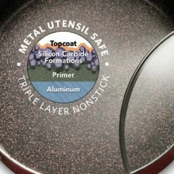 Tramontina 5.5 Qt Covered Nonstick Jumbo Cooker - Metallic Red -TRAMONTINA Sales 80156077IXM003G