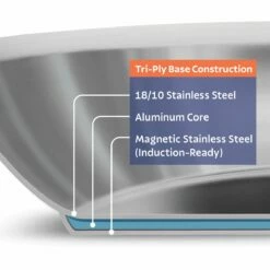 Tramontina Guru 9.5 In Stainless Steel Fry Pan 13 Tramontina Guru 9.5 In Stainless Steel Fry Pan -TRAMONTINA Sales 81502005IXI001G